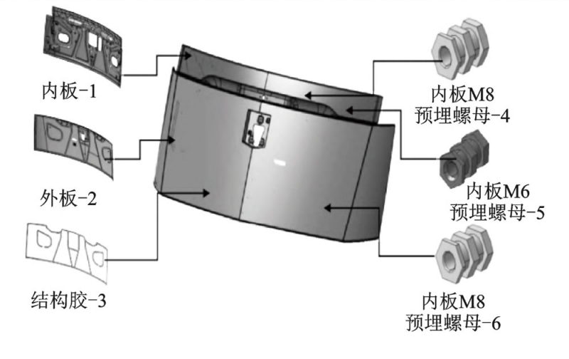 圖1-拷貝